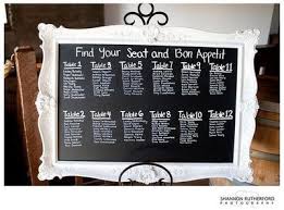 Seating Chart Idea More Fun With Chalkboard Paint