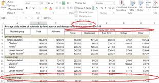 Unformat Your Formatted Tables Excel Help