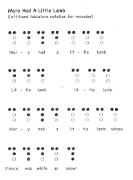 Back To December Piano Letter Notes Resumegig Instantly