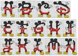 Free bradley hand alphabet cross stitch chart. Pin By Michela Zoccarato On Plastic Canvas Projects Cross Stitch Fonts Cross Stitch Alphabet Disney Cross Stitch