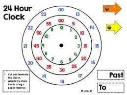 The change in the time format will be immediate and you should now find your computer displaying the time in 24 hour format. Pin On Vocabulary