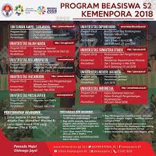 Komoditi yang akan diusahakan untuk usaha kerajinan dan produksi grafika harus memperhatikan. Soal Dan Jawaban Kewirausahaan Untuk Mahasiswa Kumpulan Contoh Surat Dan Soal Terlengkap