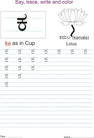 Match Making Kundli Gujarati Free Online Hindi Kundli Software