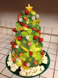 Sapin De Noel Comestible A Faire Avec Des Fruits Ou Legumes De Saison Legumes De Noel Aperitif Noel Buffet De Noel