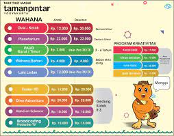 Informasi seputar harga tiket masuk sengkaling malang terbaru lengkap dengan jam buka, wahana, fasilitas, dan info wisata lainnya. Tiket Masuk Tiket Mobil Sembalang Harga Tiket Masuk Desa Penglipuran Bali Jalan Desa Virak Wap