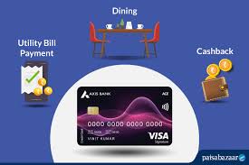 Pay your other bank credit card balances at lower rate of interest. Axis Ace Credit Card Latest Review Features Fees Pros And Cons 28 August 2021