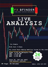 There is no daylightsaving in effect at the moment. Pdt To Malaysia Time