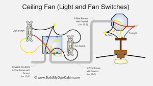 Scion oem style rocker switch wiring diagram. Ceiling Fan Wiring Diagram Two Switches