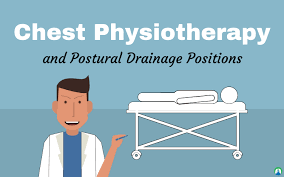 Chest Physiotherapy Cpt And Postural Drainage Positions