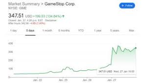 In a world where one utterance by a. The White House Is Monitoring The Situation As Reddit Pushes Gamestop Stock Even Higher Pc Gamer