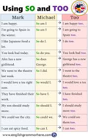 Pin On Languages