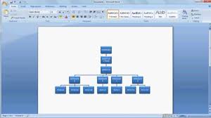 Reka carta organisasi untuk syarikat atau organisasi anda secara percuma dengan pembuat dalam talian canva. Belajar Microsoft Word 2007 Cara Membuat Struktur Organisasi Dengan Mudah Dan Cepat Youtube