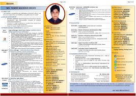 Curriculum vitae cv template 40 free resume templates 2018 professional & free 25 free server job part time job standard cv template from cv format for job bangladesh. Best Cv Template For Bangladesh Best Cv Template Best Resume Template Best Resume