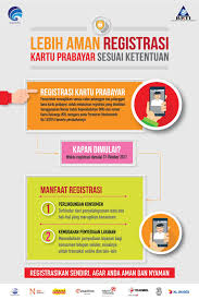 Paket telkomsel 4g itulah daftar paket internet telkomsel 4g dan kami sarankan agar anda memilih paketan sesuai. Telkomsel Card Registration Prepaid Sim Card Registration Telkomsel