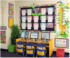 Classroom Decorations Home Design Elements Middle School Classroom Decor Classroom Decorations Elementary School Decorating