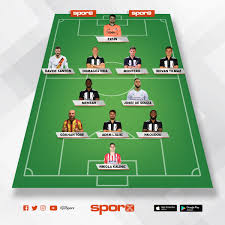 Edgaras ulanovas ile anlaşıldı fenerbahe beko kt. Besiktas 2020 2021 Sezonu Kadro Sporx Ilk11