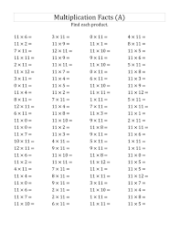 Free Printable 11 Times Table Worksheets In 2020 Multiplication Facts Worksheets Times Tables Worksheets Times Tables