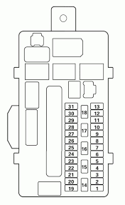 If your acura tl headlights or something else out of electrical system doesn't work, check the fusebox and if it is needed, make a replacement. Diagram 05 Acura Tl Fuse Box Diagram Full Version Hd Quality Box Diagram Pikediagram Iforyouitalia It