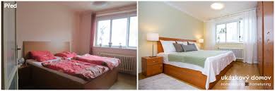 Pin On My Home Staging