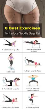 Need Help Getting A Flatter More Desirable Stomach Let Us Help You You Deserve It We Specialize In Waist Trainers Sweat Exercise Fitness Body Workout Plan