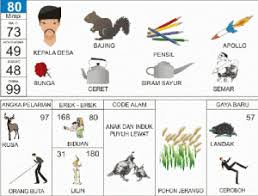 Buku Mimpi 2d Lengkap Erek Erek 2d Bergambar Togelxxi Di 2020 Buku Buku Gambar Tafsir Mimpi