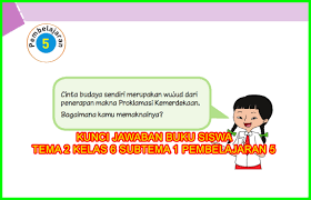 Kunci jawaban matematika kelas 6 halaman 34. Kunci Jawaban Buku Siswa Tema 2 Kelas 6 Halaman 33 34 35 Sanjayaops