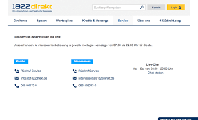 The bic codes below belong to frankfurter sparkasse gf 1822direkt bank and/or any of its branches across all countries and cities in the world. 1822direkt Erfahrungen Im Broker Test 2021 Unsere Bewertung