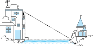 Click honors_geometry_chapter_8_practice.pdf link to view the file. Introduction To Trigonometry Ncert Class 10 Maths