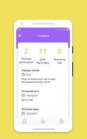 Пройти тест зовнішнього незалежного оцінювання онлайн з історії україни за 2021 рік. Istoriya Ukrayini Zno 2021 Fur Android Apk Herunterladen