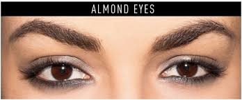 With this type of eye, the eyelids appear to project outward in the eye socket area. Get The Perfect Eyeliner For Your Eye Shape In One Handy Chart Makeup Myntra Part 3