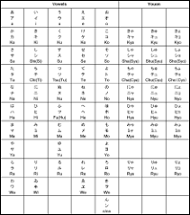 japanese language wikipedia