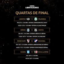 Índice quando começou a copa libertadores de 2021? Saiu A Tabela As Datas E Conmebol Libertadores Facebook