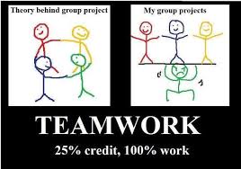 Quotes About Hating Group Work 20 Quotes 60 empowering collaboration quotes on teamwork & success. quotes about hating group work 20 quotes
