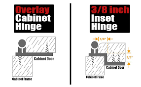 Maybe you would like to learn more about one of these? Jqk 3 8 Inch Inset Cabinet Door Hinges Cabinet Hinge 4 Pack Matte Black Ch201 Bk P4 Amazon Com
