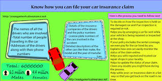 Check spelling or type a new query. Know How You Can File Your Car Insurance Claim Young America
