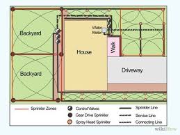 How To Install A Sprinkler System Sprinkler System Installation Home Sprinkler System Sprinkler System Design