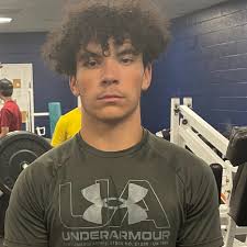 Ironwood Ridge Football Roster (2022-23)