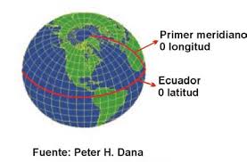 I want to convert gps location (latitude, longitude) into x,y coordinates. Http Www Inia Org Uy Disciplinas Agroclima Agric Sat Gps Proyeccion Gauss Kruger Pdf