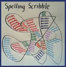Here S An Easy Way For Students To Practice Their Spelling Words Have Them Draw A Big Scribble On Their Relief Teaching Ideas Teaching Spelling Spelling Words