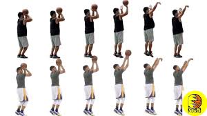 ‫آموزش بسکتبال | آموزش شوت بسکتبال در15گام‬‎