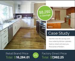 My Experience In Buying Kitchen Cabinets Online Buy Kitchen Cabinets Online Online Kitchen Cabinets Buy Kitchen Cabinets