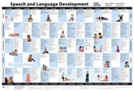 speech and language development chart bedowntowndaytona com