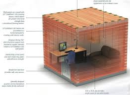 I had this storm shelter built about 37 years ago. Build A Solid Wood Safe Room In Your House With The Habiframe Storm Shelter