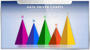 How To Create Beautiful Editable Data Driven Visual Chart Graph In Microsoft Office Powerpoint Ppt