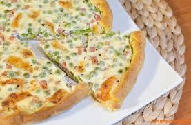 Gli ingredienti principali sono poche zucchine ripiegate gli eccessi di pasta sfoglia sui bordi. Torta Salata Prosciutto E Piselli Ricetta Semplice E Veloce Sempliceveloce
