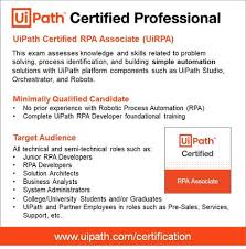 There is only one certificate offered by uipath, i.e., the rpa developer certificate. 17 Uipath Academic Alliance Ideas Alliance Academics Take Exam