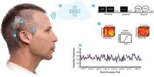 A wireless, 60-channel, AI-enabled neurostimulation platform