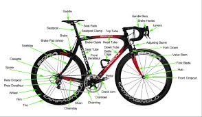 Get In Gear How To Choose The Best Road Bike Components Porcelain rocket builds functional, lightweight, finely crafted bicycle gear for everyday commuters to the expedition cyclotourist. how to choose the best road bike components