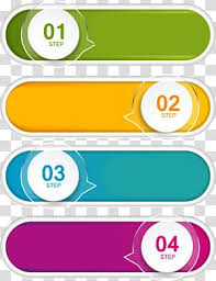 Chart Computer File Ppt Element Step 1 2 3 And 4 Illustration Transparent Background Png Clipart Poster Background Design Transparent Background Clip Art