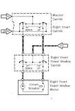 Window Switch: Function, Diagnosis, and Symptoms - In The ...